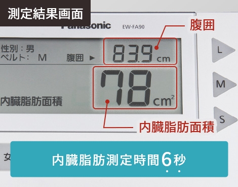 内臓脂肪計-日本医学株式会社｜健康を創出する ジェイエムエル(JML