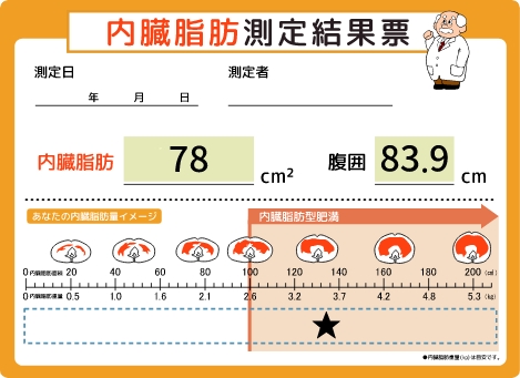 内臓脂肪計-日本医学株式会社｜健康を創出する ジェイエムエル(JML